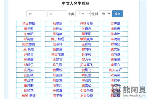 遊戲女名字|遊戲名字產生器（女）：逾100萬個名字完整收錄 